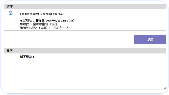 柔軟な承認フローのイメージ
