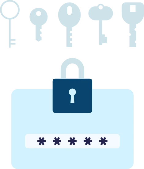 複数ID・パスワード管理の煩雑さのイメージ