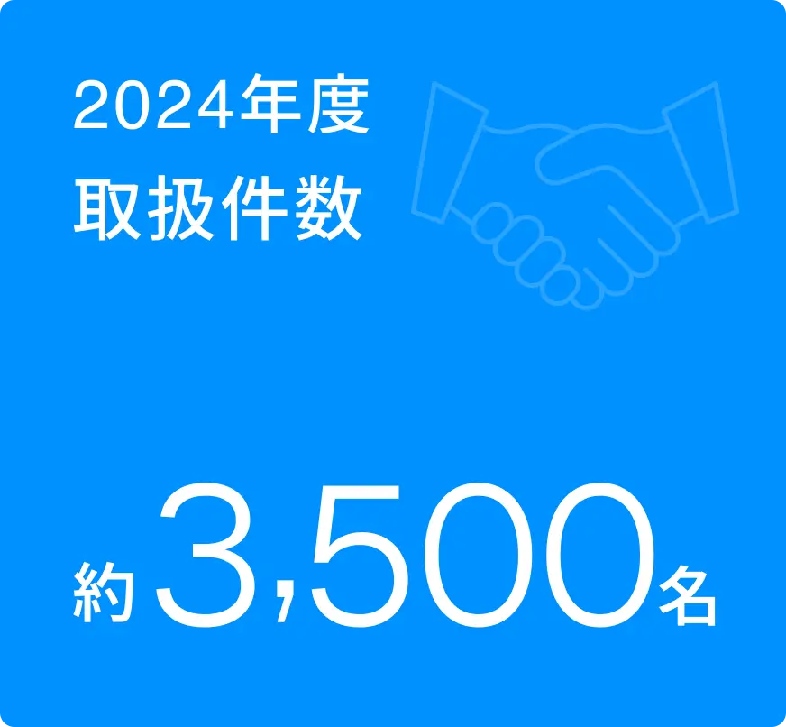 2024年度取扱件数