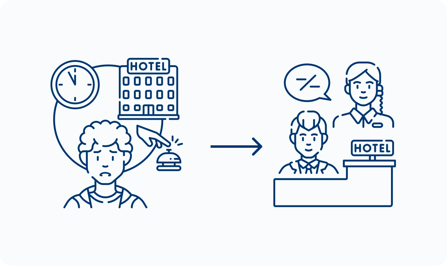 試合の延長戦によるスケジュール調整​