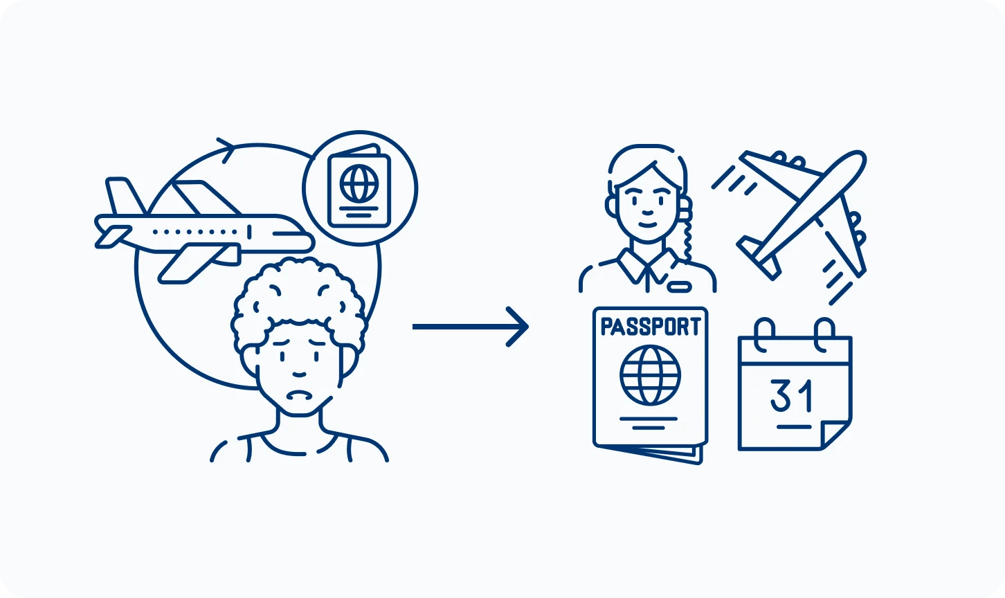 外国籍選手の緊急帰国